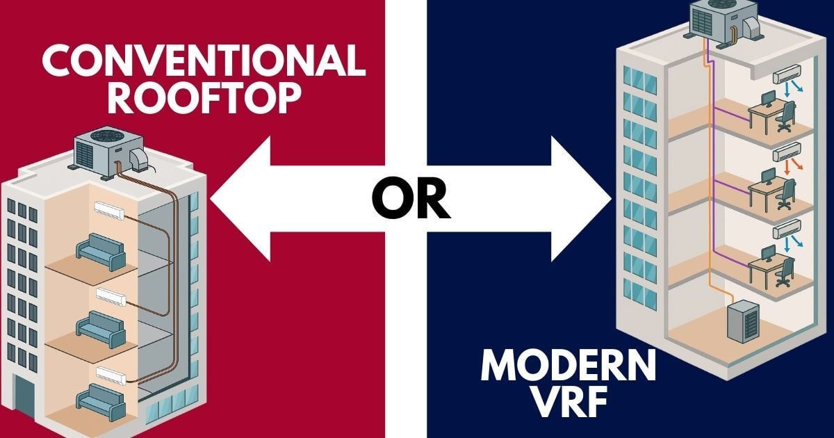 Side-by-side graphic of a building with a single ducted rooftop HVAC unit versus a multi-zone VRF system with indoor units.