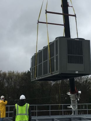 Commercial HVAC technicians watching an HVAC rooftop unit be lowered onto the building.